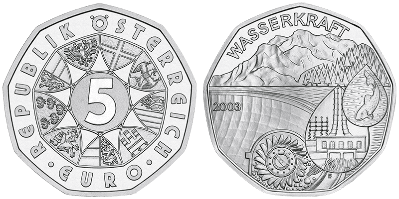Wasserkraft, Blister