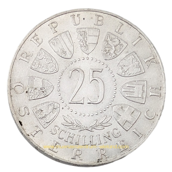 Kärntner Volksabstimmung 1920