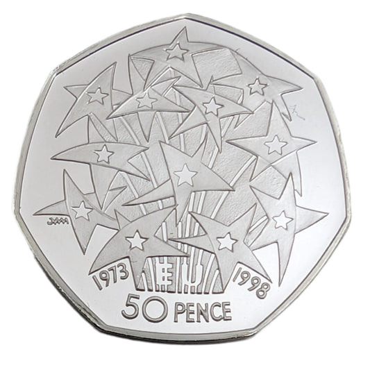 25 Jahre EU-Mitgliedschaft, Elizabeth II.