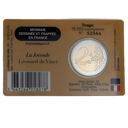 Louvre Museum - Mona Lisa