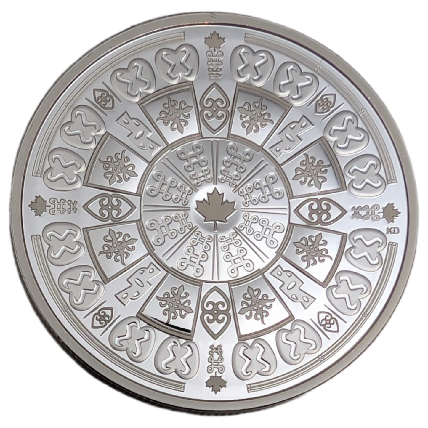 Black History - Adinkra Symbols