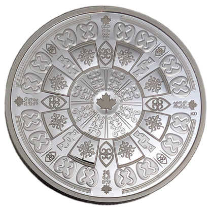 Black History - Adinkra Symbols